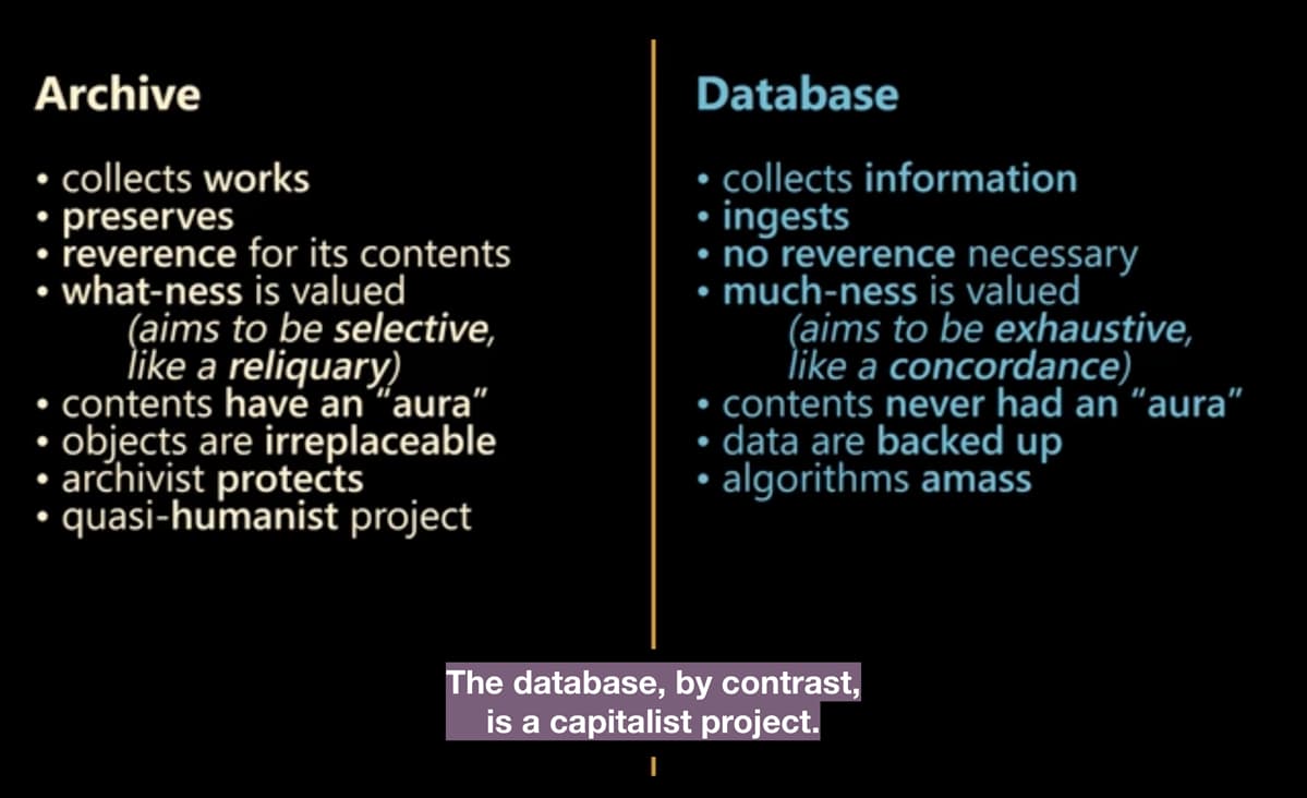 Archive vs Database
