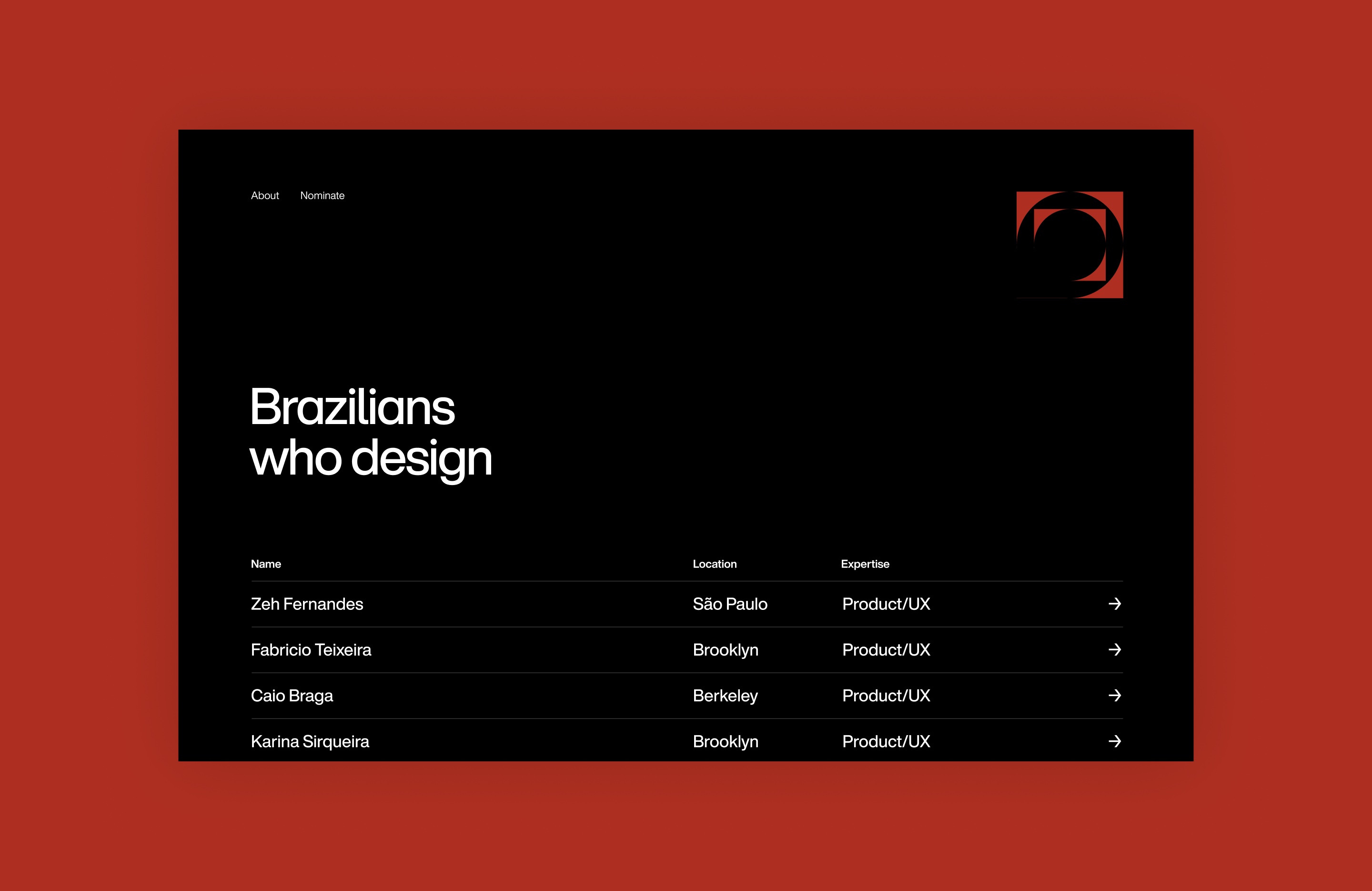Brazilians who design homepage