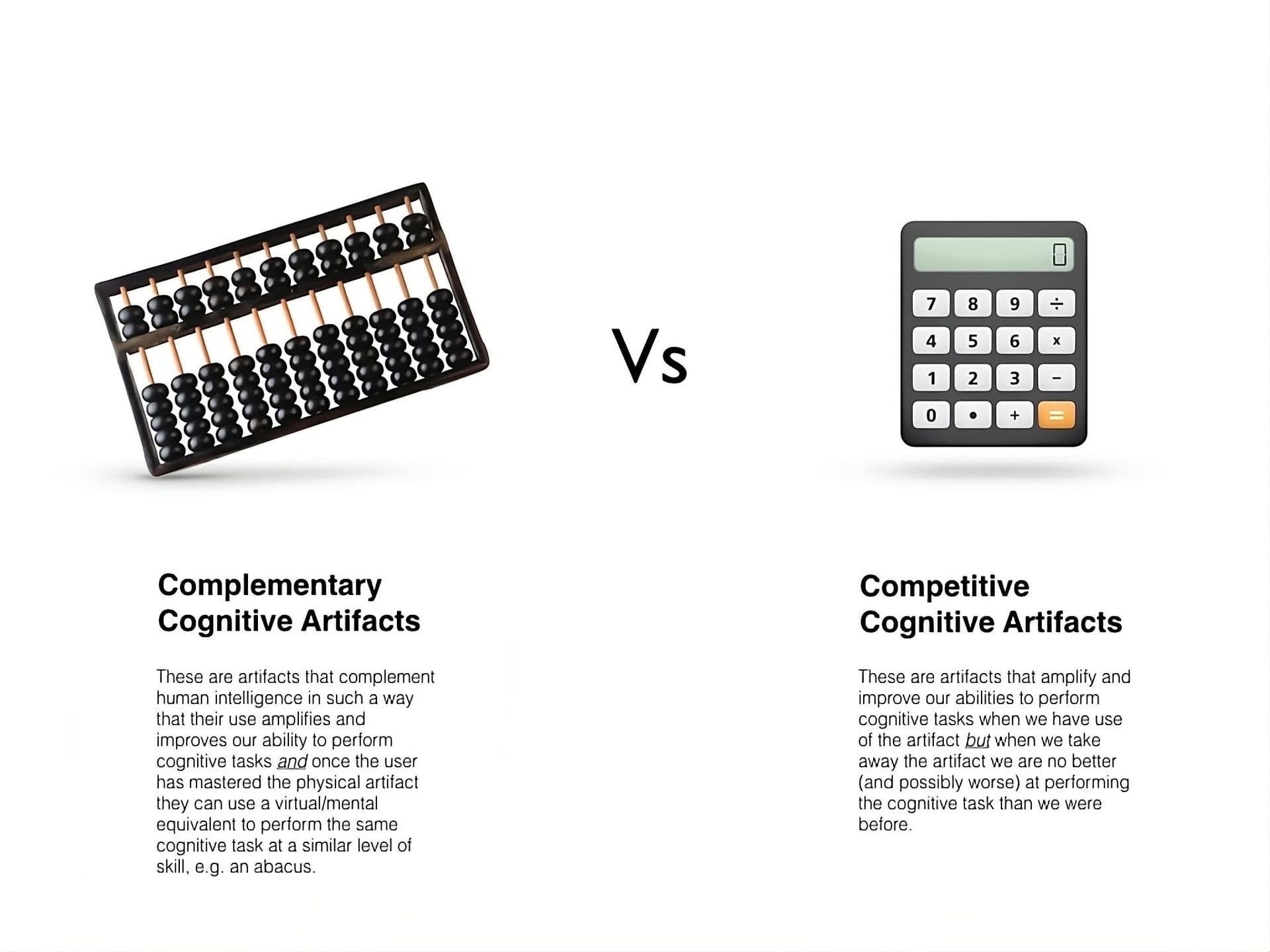 Complementary vs competitive framwork diagram