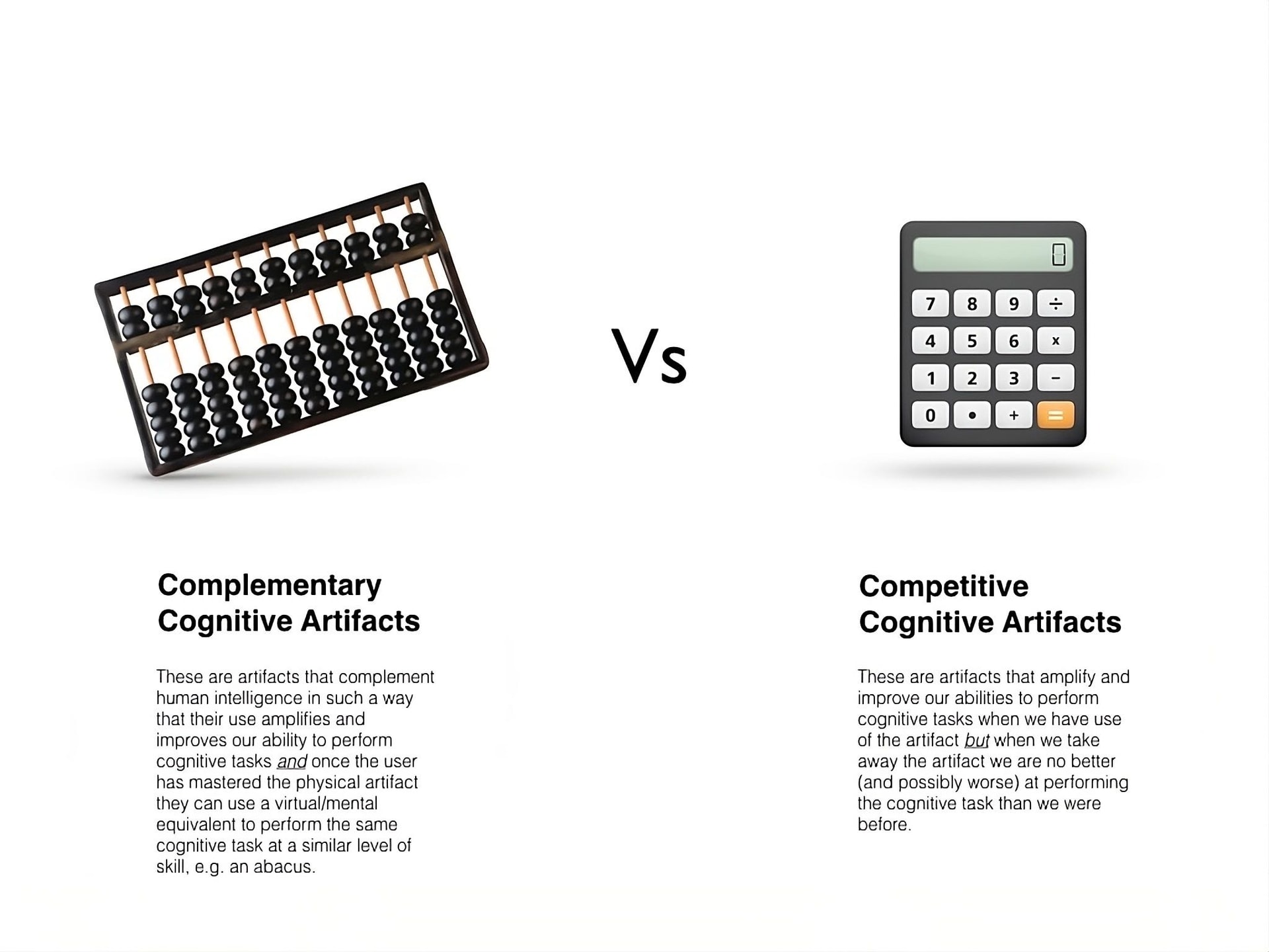 Complementary vs competitive framwork diagram