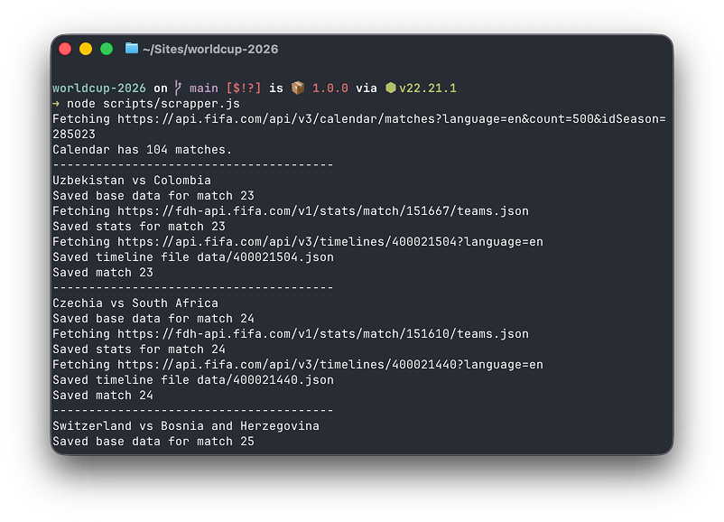 Node script downloading aggregate match stats and event timeline from FIFA