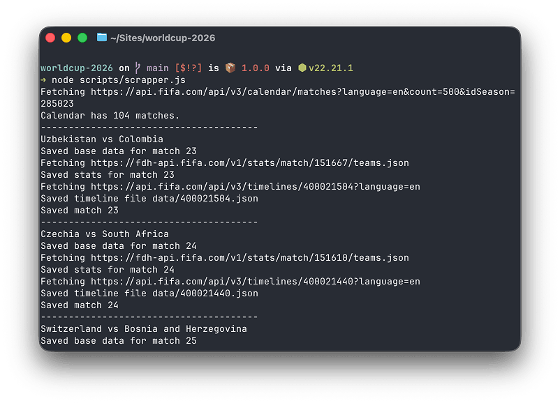 Node script downloading aggregate match stats and event timeline from FIFA
